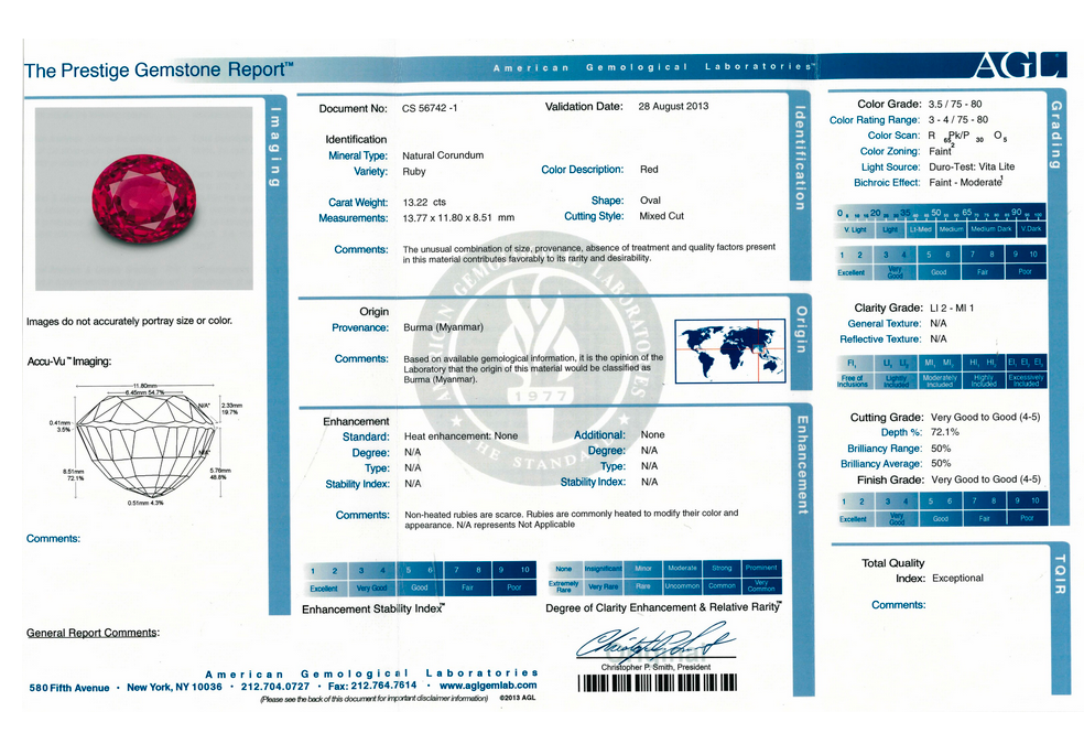 Captura de pantalla 2025 05 08 A las 17 50 10 El Rubí Regio Excepcional Y Anillo De Diamantes Christie's