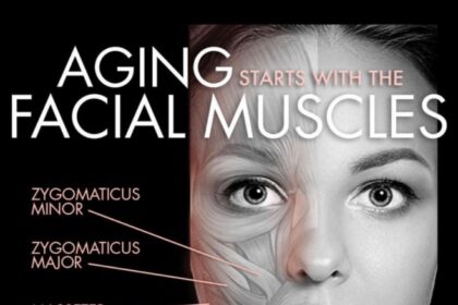 Tri Lift o una nueva dimensión en el cuidado de la piel